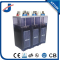 SCR Technology 110VDC Substation Battery Charger